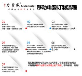 力量威移動電源訂制流程 力量威移動電源訂制流程