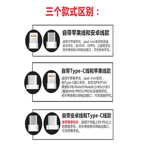 廠家直供共享移動電源充電寶箱機子柜箱式共享充電箱方案自主研發(fā)