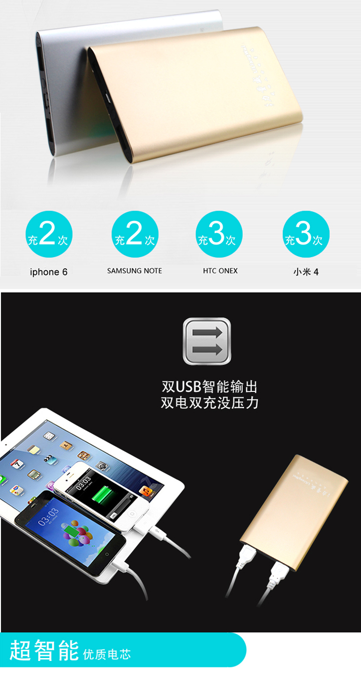 力量威超薄移動電源聚合物品牌安全鋁合金充電寶