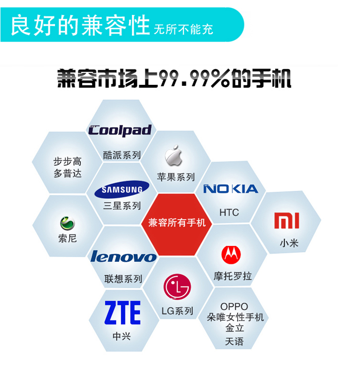力量威超薄移動電源聚合物品牌安全鋁合金充電寶