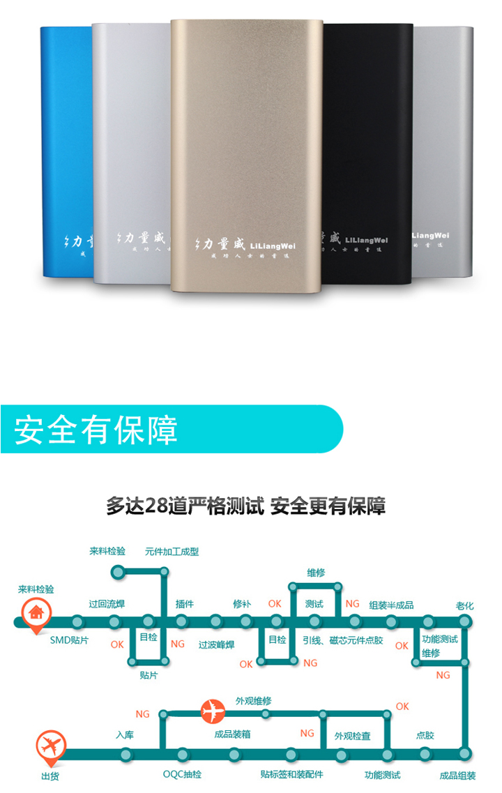 力量威超薄移動電源聚合物品牌安全鋁合金充電寶