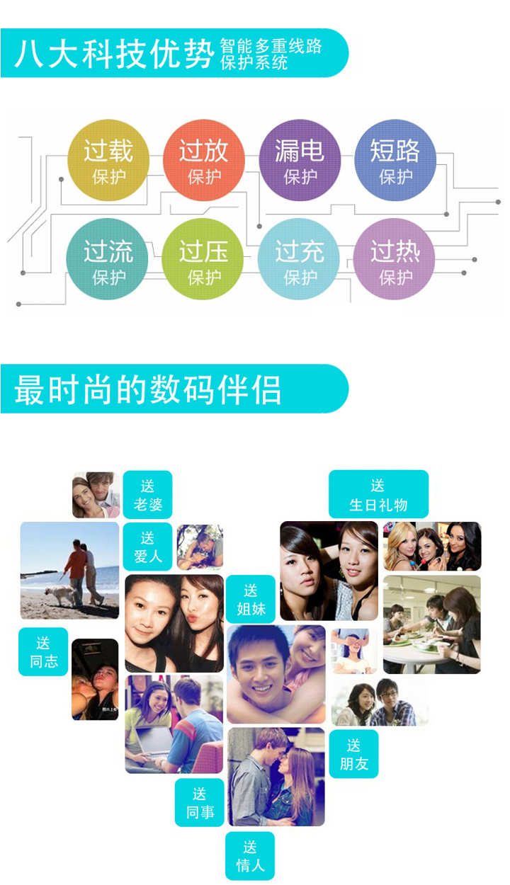 力量威超薄移動電源聚合物品牌安全鋁合金充電寶