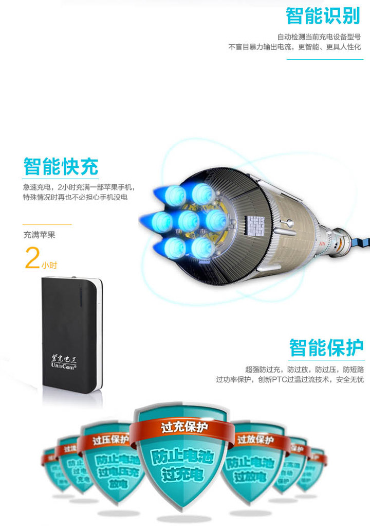 力量威超薄移迷你動電源10000毫安