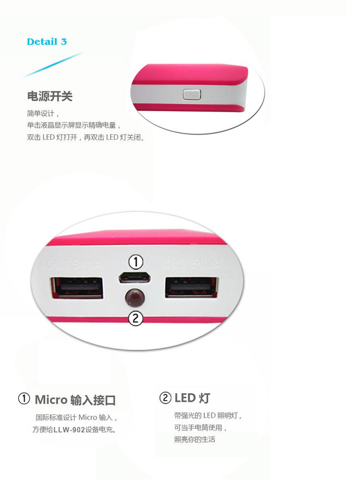 力量威超薄移迷你動電源10000毫安