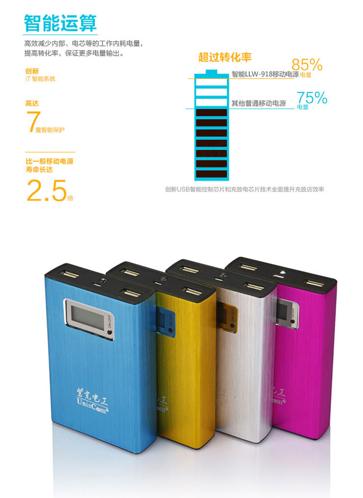 力量威lcd智能移動(dòng)電源18000m