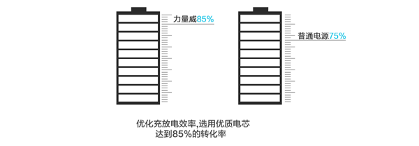 582JD手機(jī)新詳情_04－２.gif