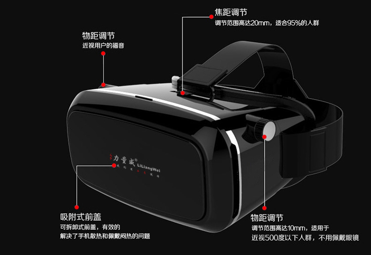 力量威VR 3D眼睛-20.jpg 力量威VR 3D眼睛-20.jpg