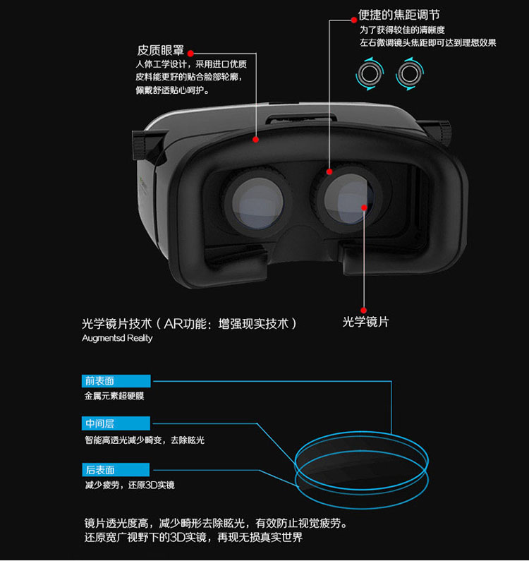 力量威VR 3D眼睛-21.jpg 力量威VR 3D眼睛-21.jpg