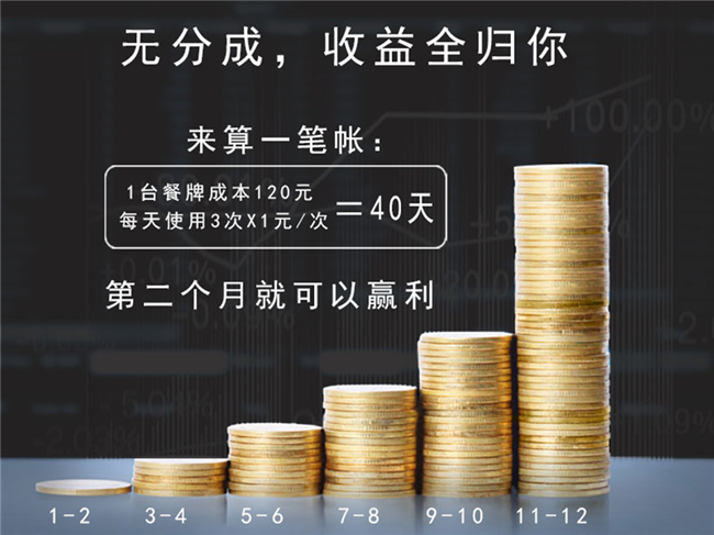 桌面移動(dòng)共享充電寶 桌面移動(dòng)共享充電寶