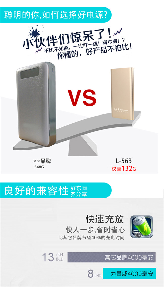 力量威超薄移動(dòng)電源聚合物品牌安全鋁合金充電寶