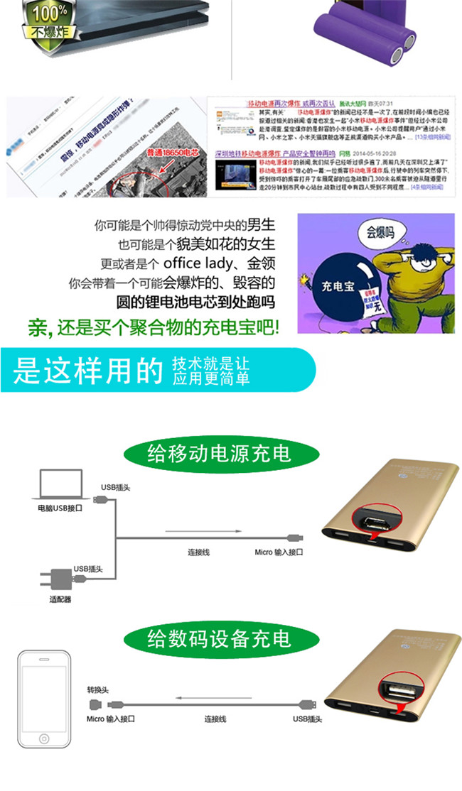 力量威超薄移動(dòng)電源聚合物品牌安全鋁合金充電寶
