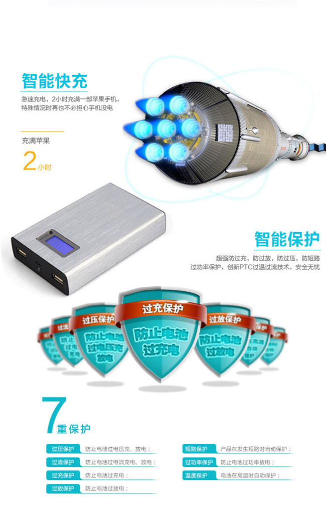 力量威lcd智能移動電源18000m