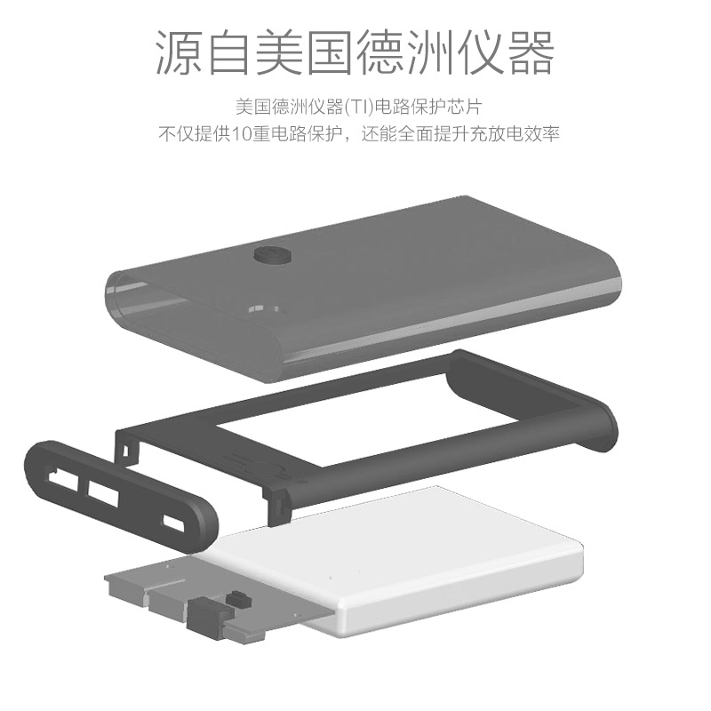 共享移動(dòng)電源 共享移動(dòng)電源