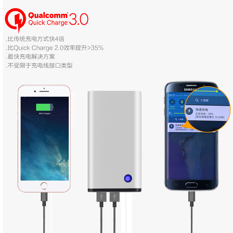 品牌移動(dòng)電源 品牌移動(dòng)電源