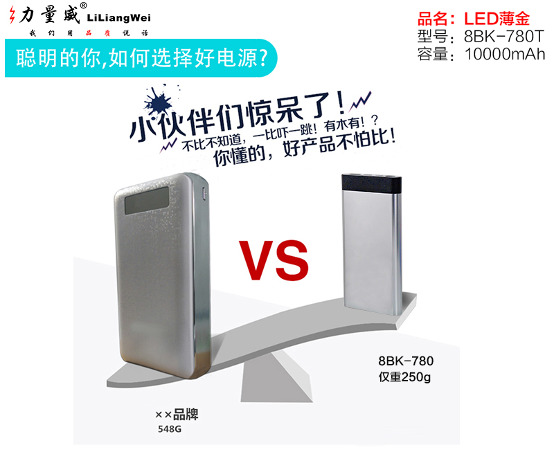 移動電源廠家 移動電源廠家