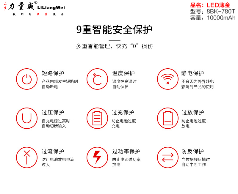 私模移動電源 私模移動電源