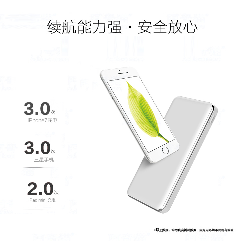 品牌移動電源 品牌移動電源