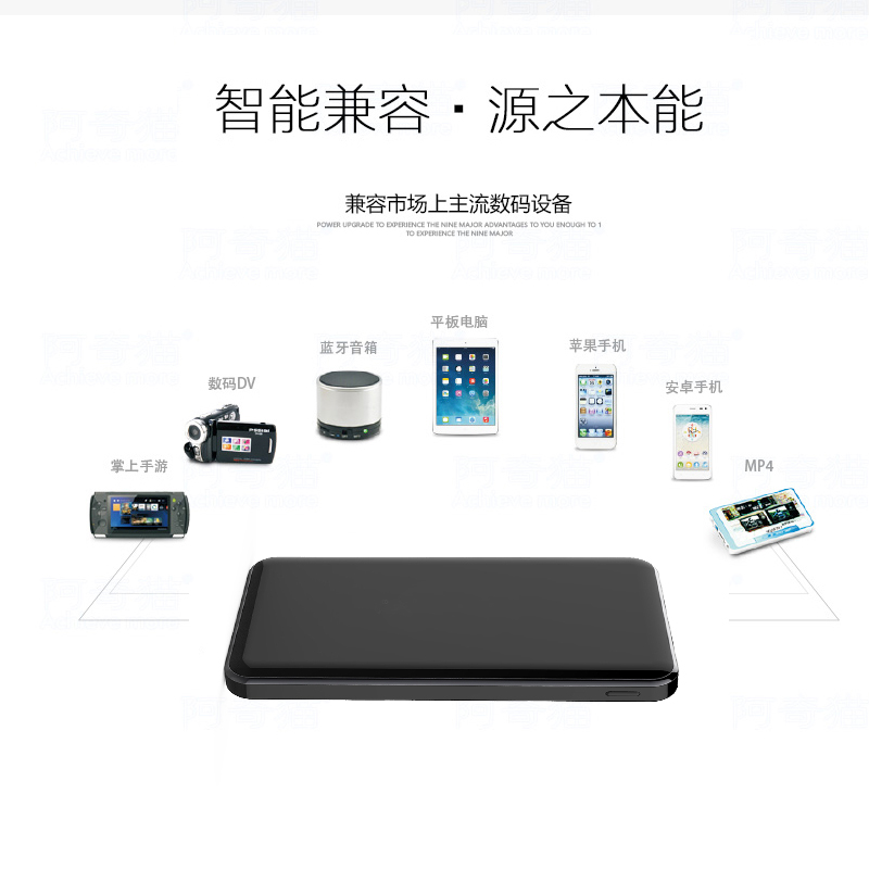 移動電源 移動電源