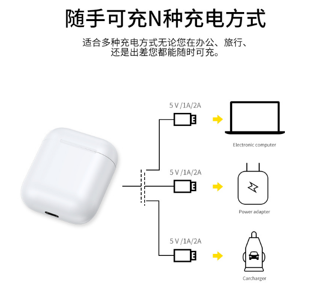 i9tws藍(lán)牙耳機(jī).png i9tws藍(lán)牙耳機(jī).png