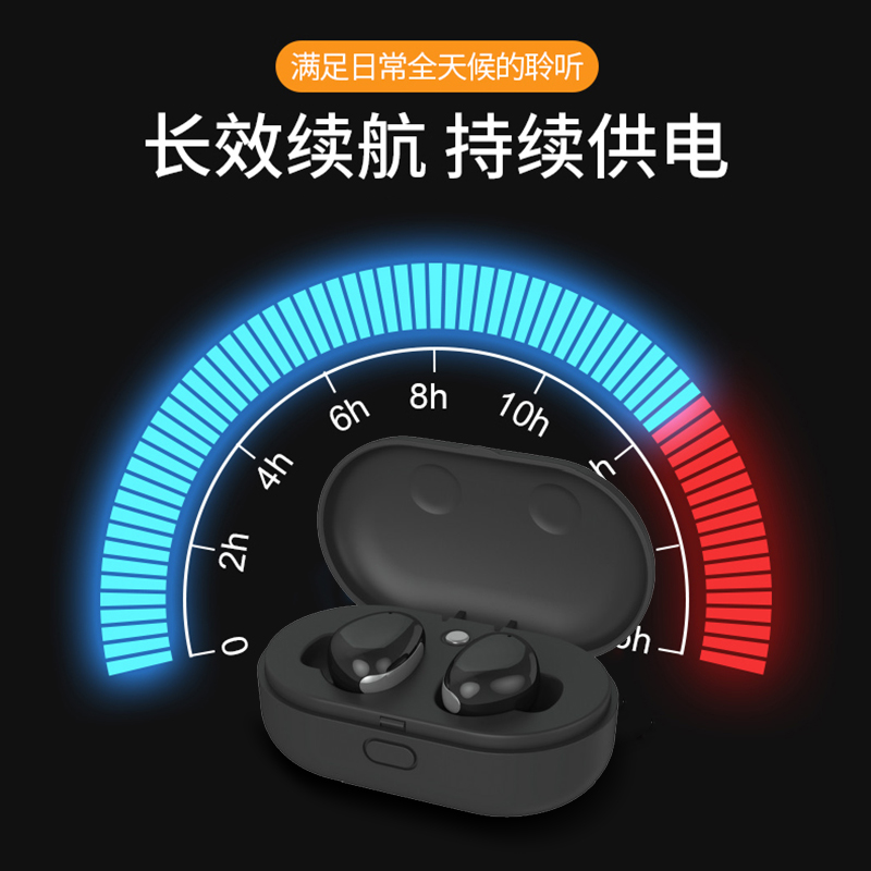 量威tws無(wú)線藍(lán)牙耳機(jī)生產(chǎn)廠商 量威tws無(wú)線藍(lán)牙耳機(jī)生產(chǎn)廠商